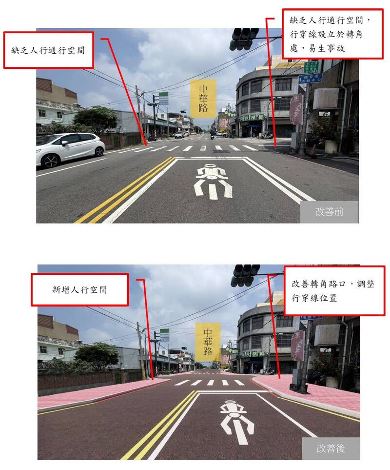 打造友善步行環境 苗市中華路、中正路將全面改善