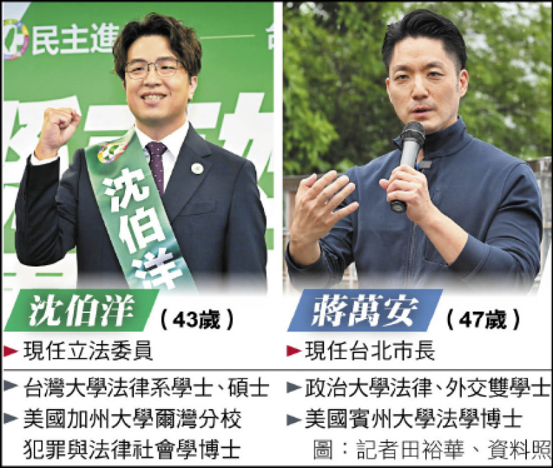 民進黨提名沈伯洋 對決蔣萬安 賴讚沈:首都市長不二人選