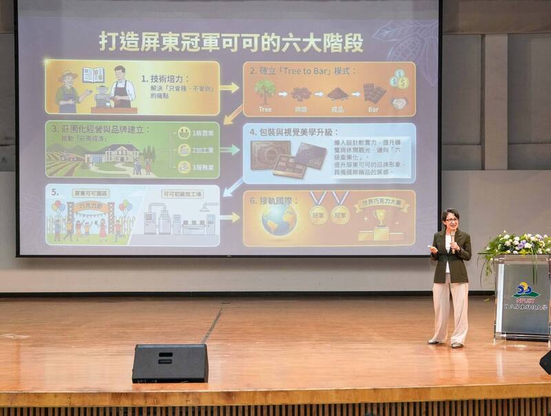 副總統蕭美琴特別以屏東在地「檳榔轉作可可(巧克力)」的產業轉型為例,鼓勵青年將在校所學轉化為社會參與的實際行動。(圖由屏科大提供) 副總統蕭美琴特別以屏東在地「檳榔轉作可可(巧克力)」的產業轉型為例,鼓勵青年將在校所學轉化為社會參與的實際行動。(圖由屏科大提供)