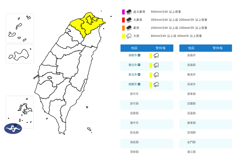 雨彈開炸!北北基桃慎防局部大雨