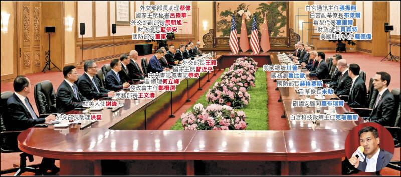 05/15 各報重點新聞一覽