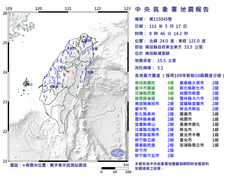 08:46埔里規模5.1極淺層地震  最大震度達4級