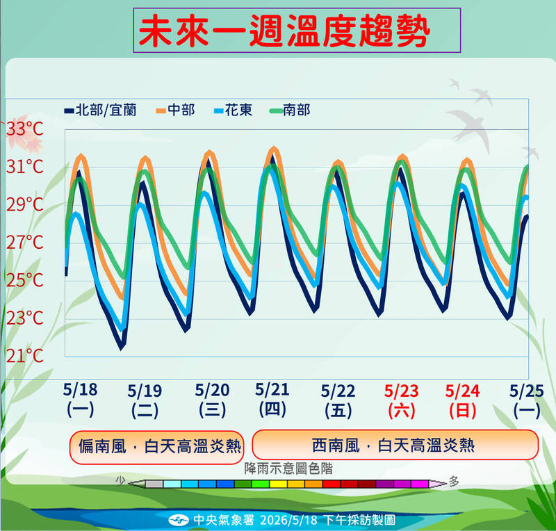 這週暖熱如夏! 午後變天雨具別收 「降雨熱區」一圖看懂