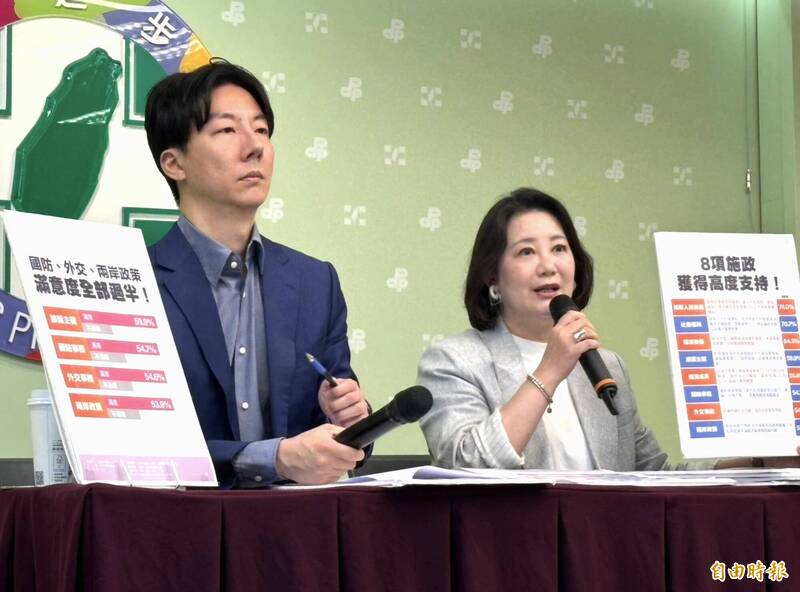 藍嗆「把中國當外國就裁陸委會」 吳思瑤反擊:配合中國操作「疑美論」