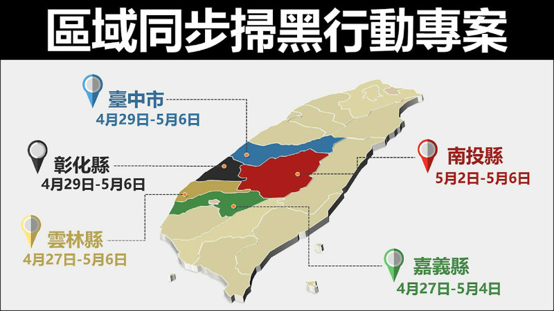 防堵黑幫滲透宮廟 中南部6縣市同步掃黑 逮68人