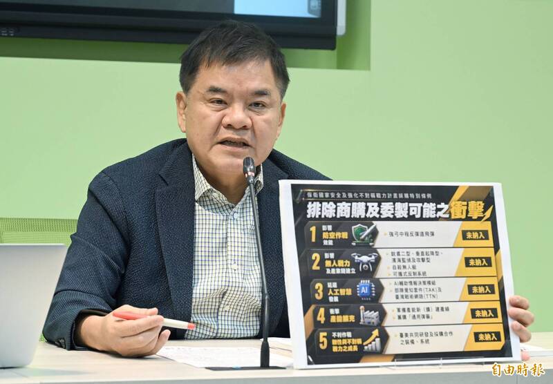 白提案要求外交部向美方表達嚴正立場 綠反嗆:面對共機威脅裝眼瞎?