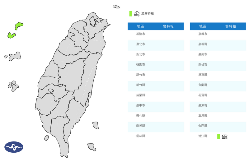霧鎖金馬?馬祖霧茫茫 金門也要慎防濃霧