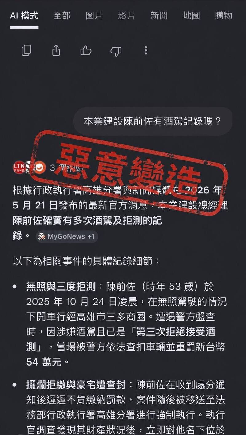 AI造假瘋傳建商總經理酒駕拒測被逮 公司急發聲明喊告揪黑手