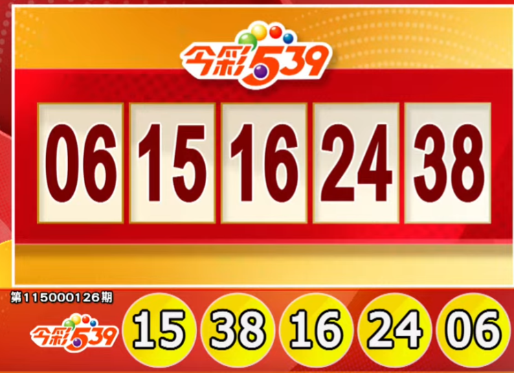 手刀對獎!5/23 今彩539、3星彩、4星彩獎號出爐