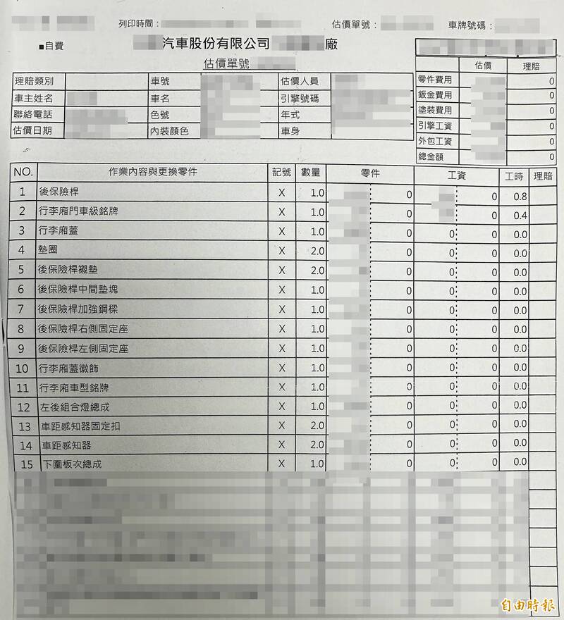 車禍鑑損求償3-3》告上法院… 求償資料需精準 糊弄法官恐涉偽造文書罪