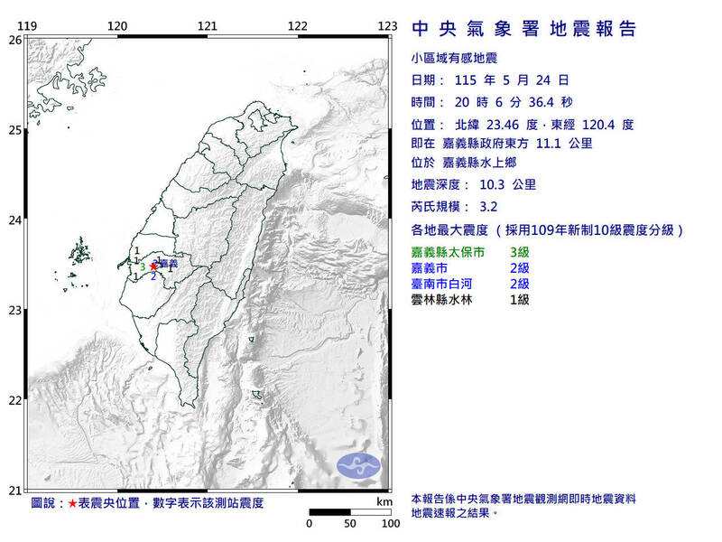 嘉義水上鄉20:06三級地震 「轟隆一聲」民眾驚呼