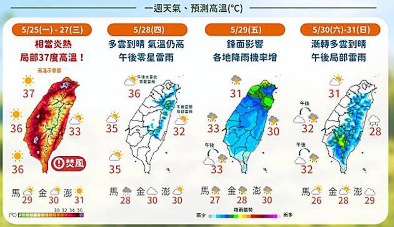 《TAIPEI TIMES》 ‘Midsummer’ weather likely for next several days