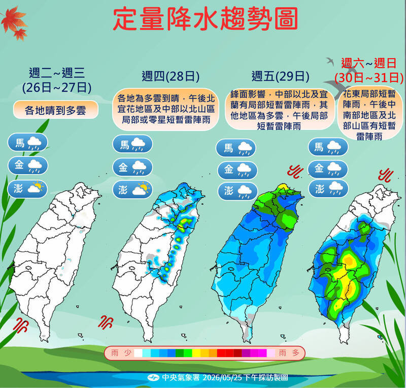週五變天全台有雨 週六中南部防橘黃雨彈