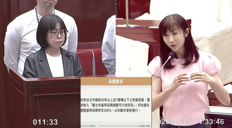 7樓以下逾50年老屋成都更孤兒? 許淑華:長者用繩綁錢託鄰長代買沙拉油