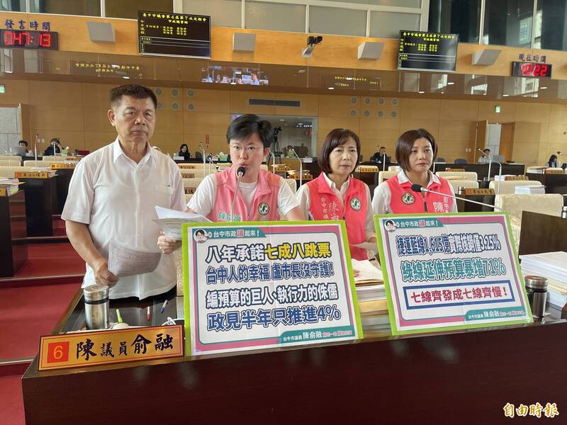 中捷運藍線盧秀燕八年執行率才3.25%?議員批評她竟拿議員政見來擋