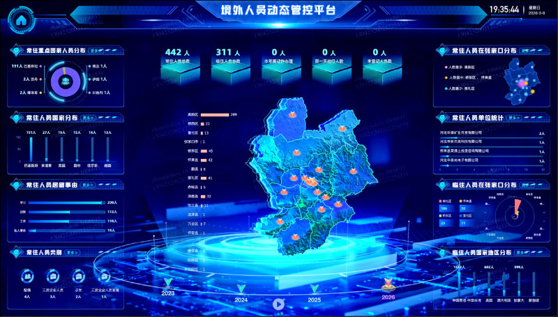 （取自「NetAskari」X ）