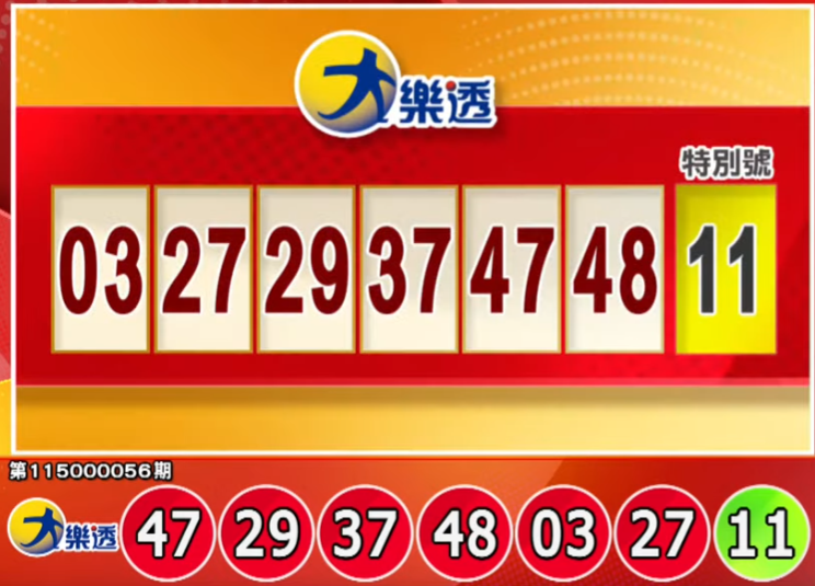手刀對獎!5/26 大樂透、今彩539、3星彩、4星彩獎號出爐啦