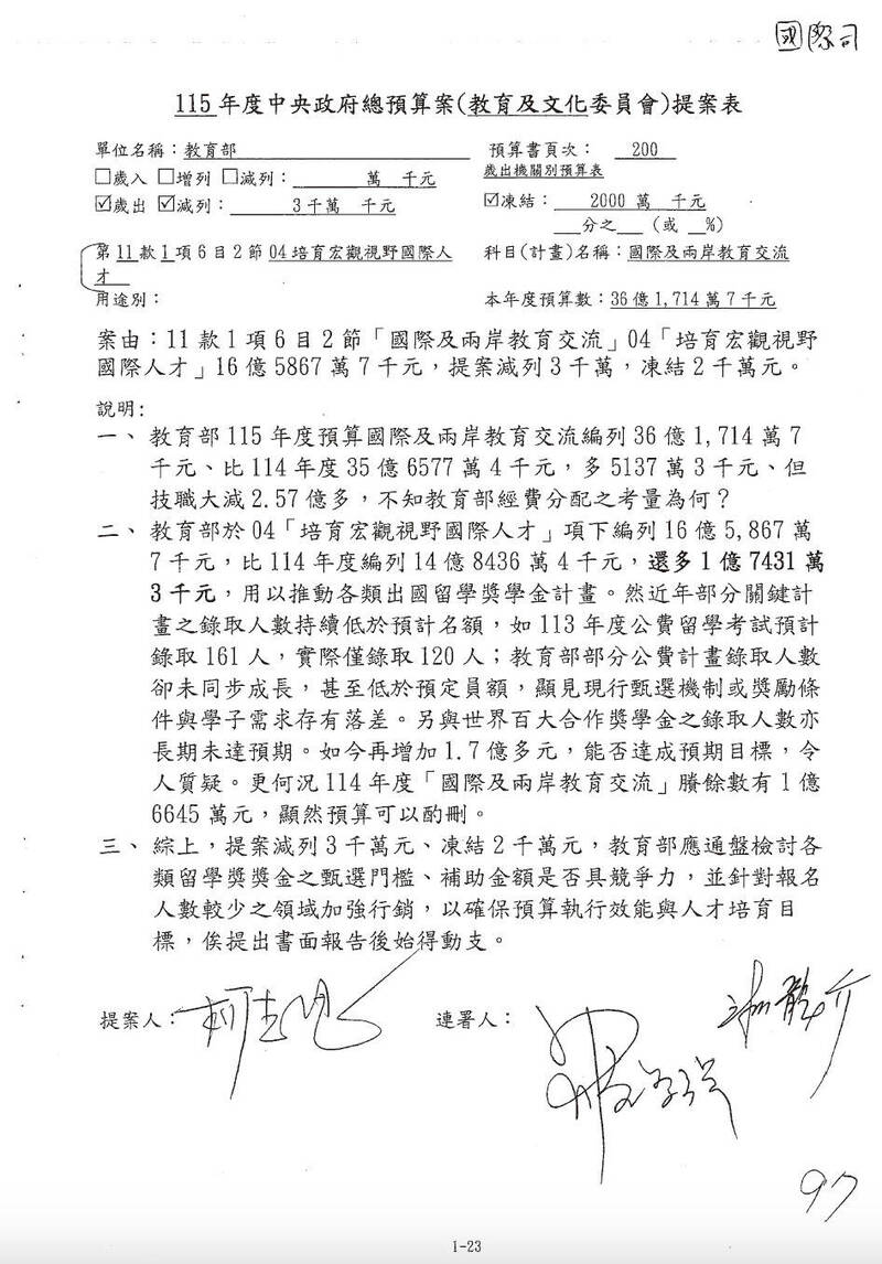 綠批柯志恩刪減國際人才培育費 柯辦反批:無知亂咬、可笑至極