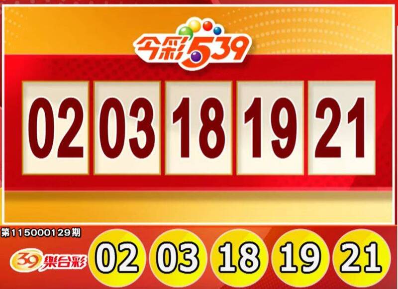 手刀對獎!5/27 今彩539、3星彩、4星彩獎號出爐