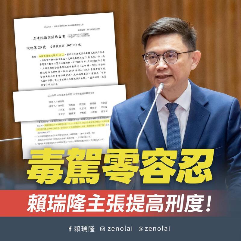 毒駕酒駕車禍頻傳 賴瑞隆提修法加重10倍罰金