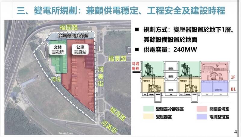 文林變電所配置。（台電提供）