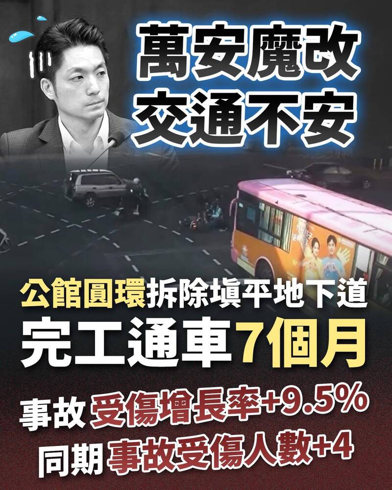 越改越危險?台北公館圓環新數據曝 苗博雅:受傷人數不減反增