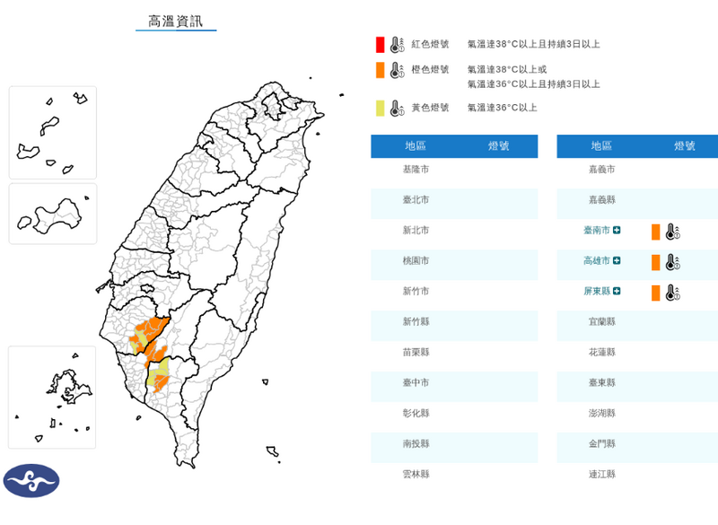 週五3縣市飆高溫 局部地區衝36度
