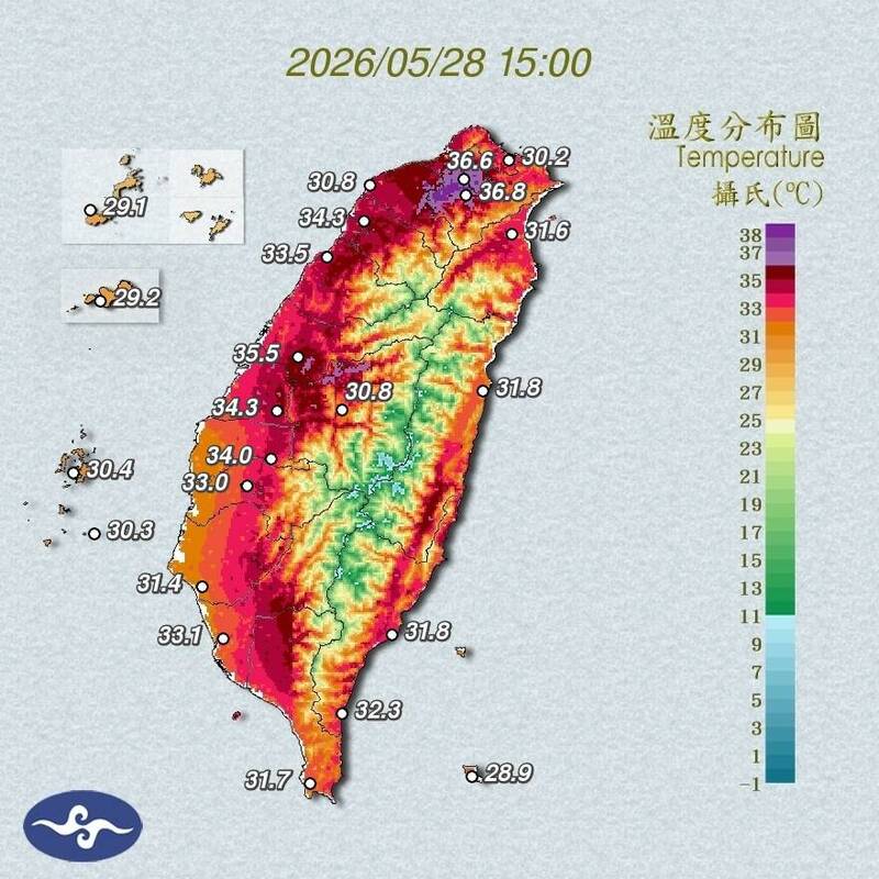 玉井39.4℃!「火烤番薯」16縣市防高溫5地紅燈警戒 降溫時間曝