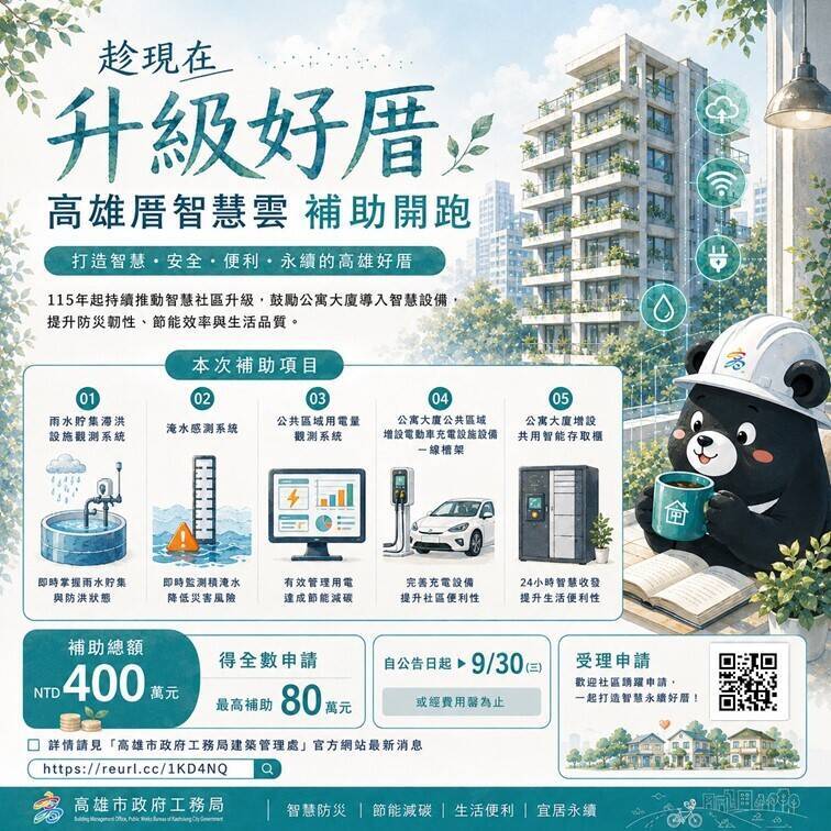 高雄厝智慧雲補助開跑 社區裝淹水感測、智能櫃最高補助20萬