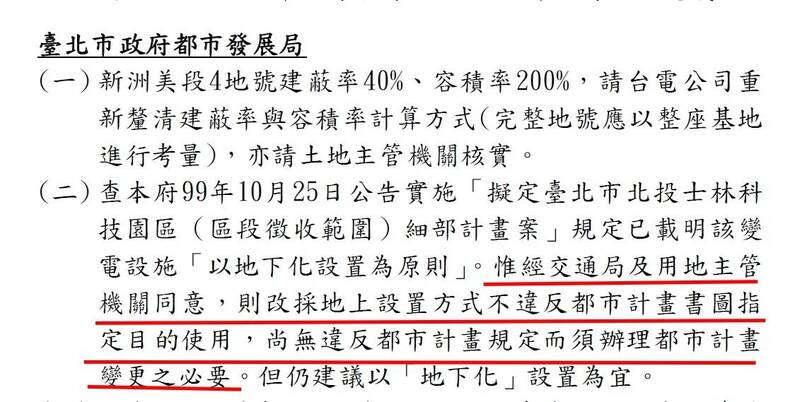 蔣萬安稱都計要求變電所地下化 林延鳳翻會議紀錄「沒有一定」