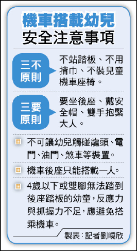 表格