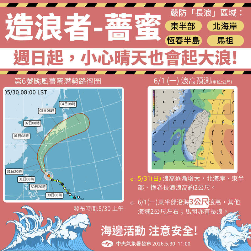 薔蜜颱風最快今增強中颱! 氣象署示警長浪威脅