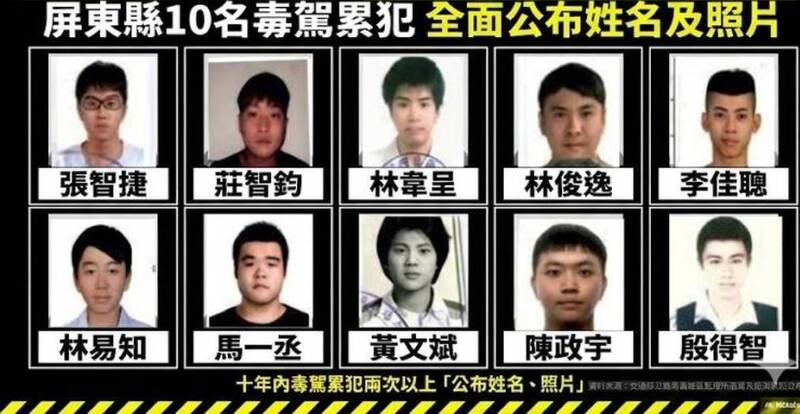 屏縣警局公布10名毒駕累犯姓名照片 屏市代會副主席澄清不是他