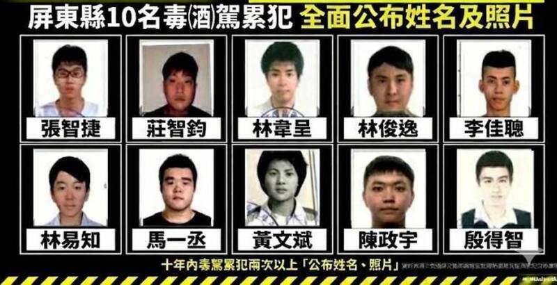 屏縣警局公布10名毒酒駕累犯姓名照片 屏市代會副主席澄清不是他