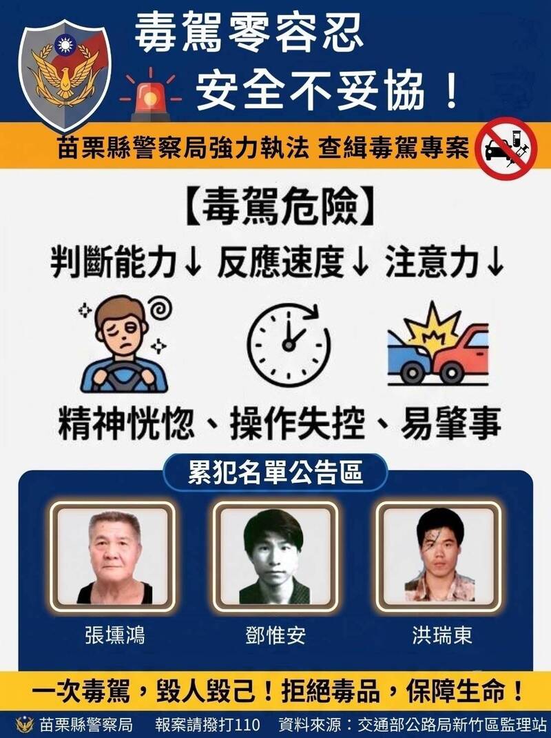 毒駕引公憤 苗栗3累犯被公告示眾