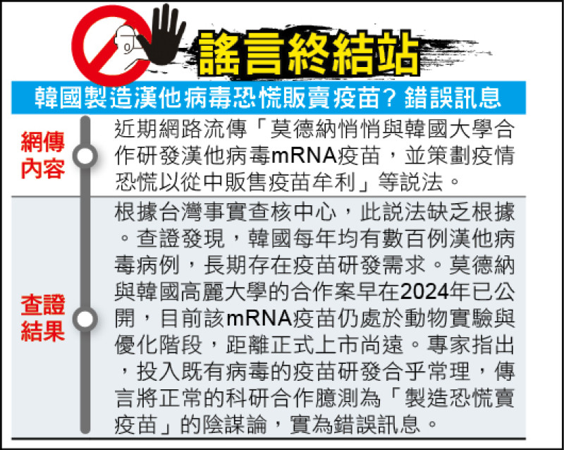 謠言終結站》韓國製造漢他病毒恐慌販賣疫苗? 錯誤訊息