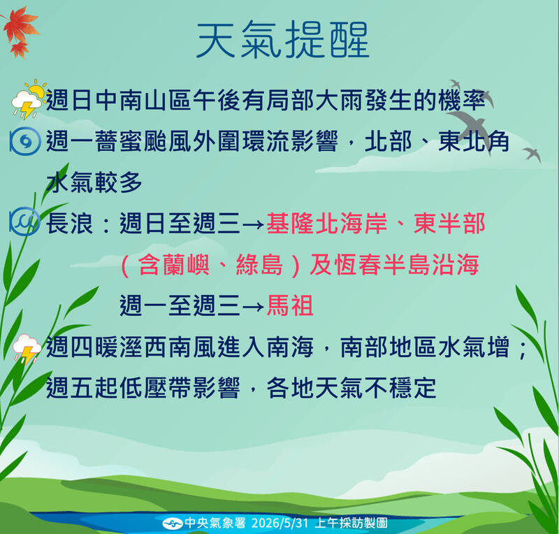 天氣提醒。（圖由氣象署提供）