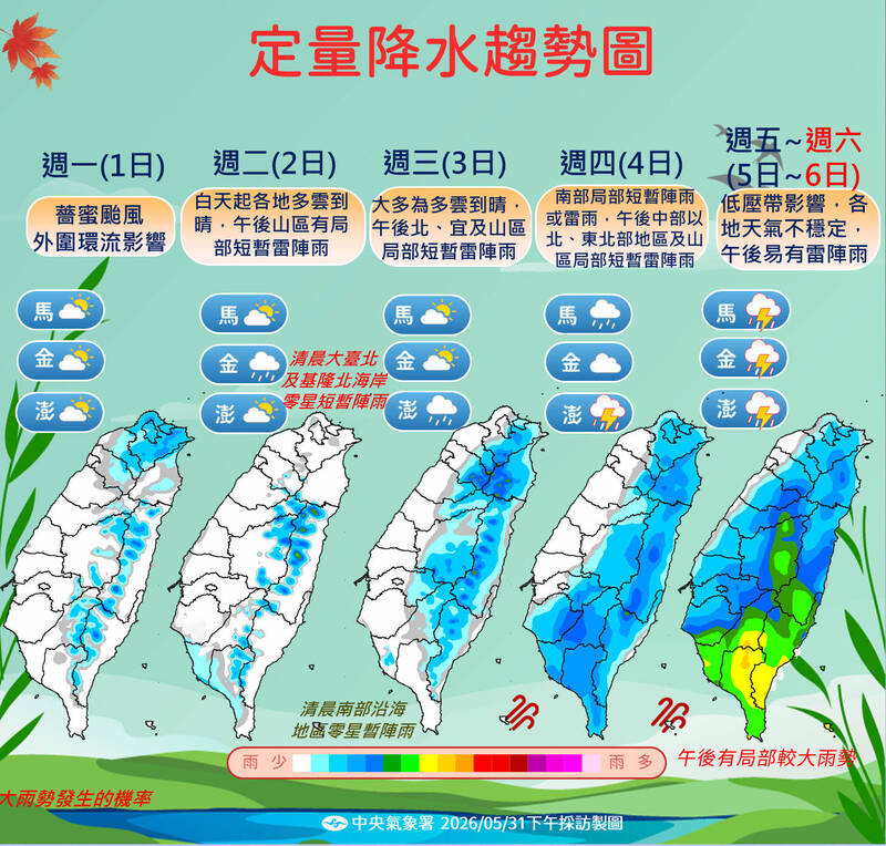 薔蜜增強為中颱！ 午後「這區域」留意雨彈來襲