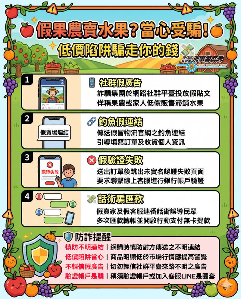 網購支持在地果農?婦人買1斤40元玉荷包 慘遭騙100萬