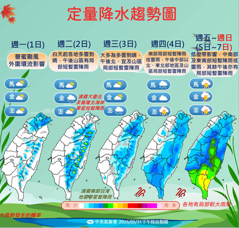 薔蜜颱風影響北部明下雨!中南部週四起雨勢加劇