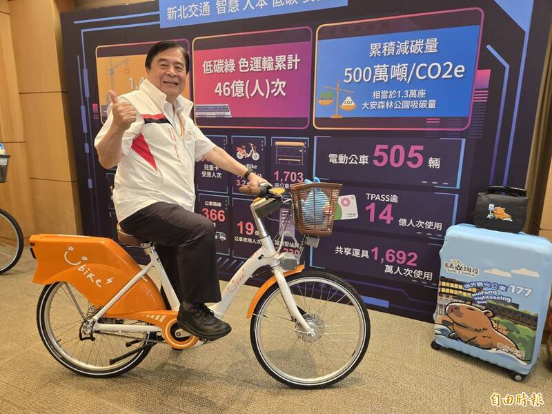 新北響應6/3世界自行車日 送咖啡、抽限量好禮