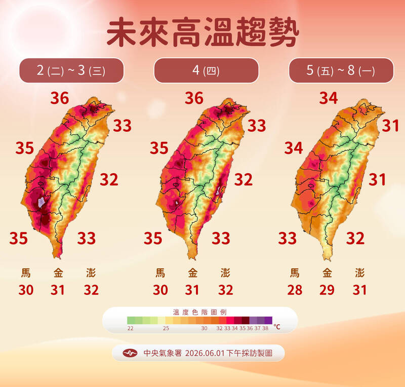 未來氣溫趨勢。(氣象署提供) 未來氣溫趨勢。(氣象署提供)