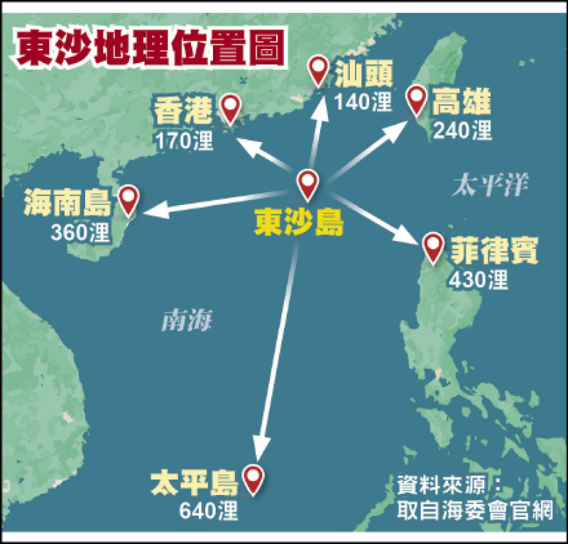 中國灰色地帶壓迫》強化東沙防衛 我發展「島嶼防衛系統」