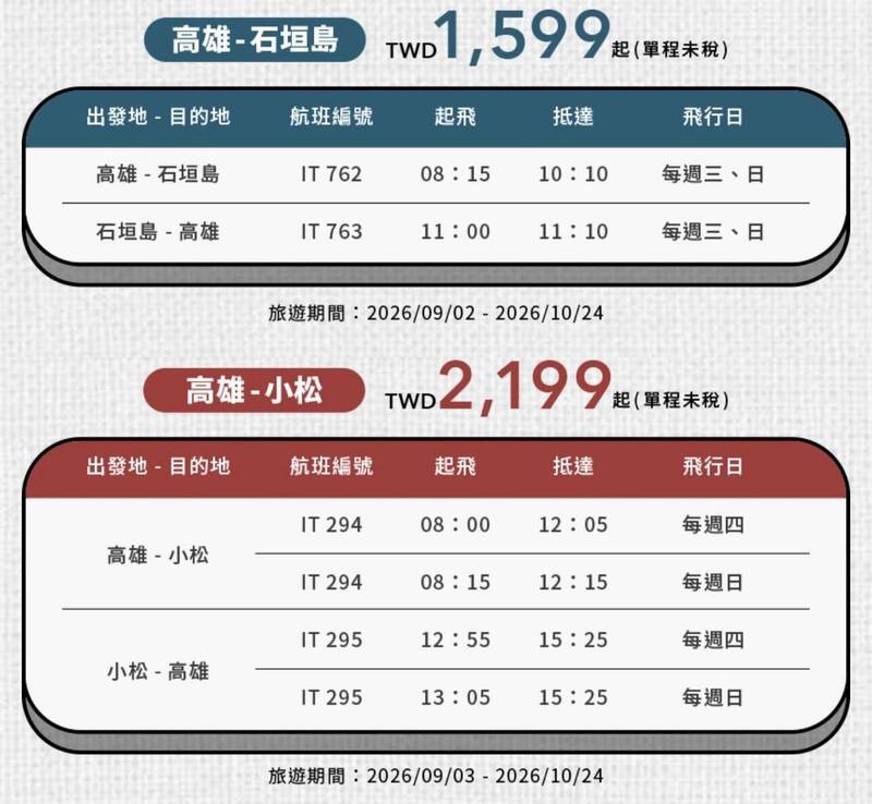 虎航高雄往返石垣島及小松航線的時間表。（取自虎航官網）