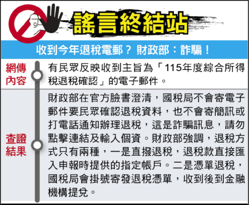 謠言終結站》 收到今年退稅電郵？ 財政部：詐騙！