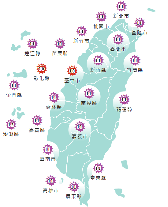 紫外線指數方面，週三台中市、彰化縣過量級，其他縣市更高達危險級。（擷取自中央氣象署網站）