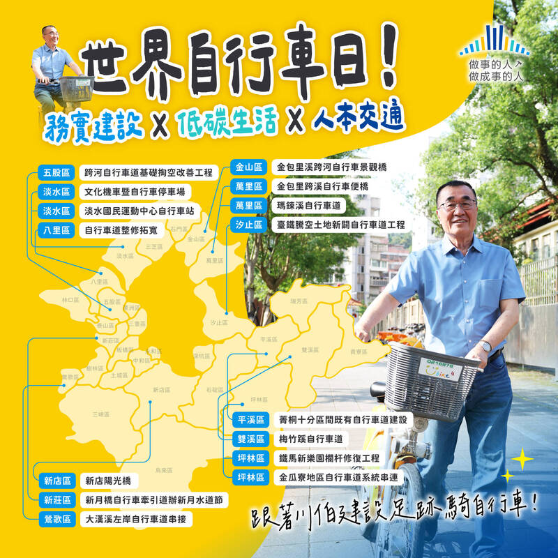 李四川PO文挺世界自行車日 細數新北自行車路網