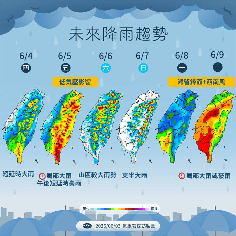 未來降雨趨勢。（氣象署提供）