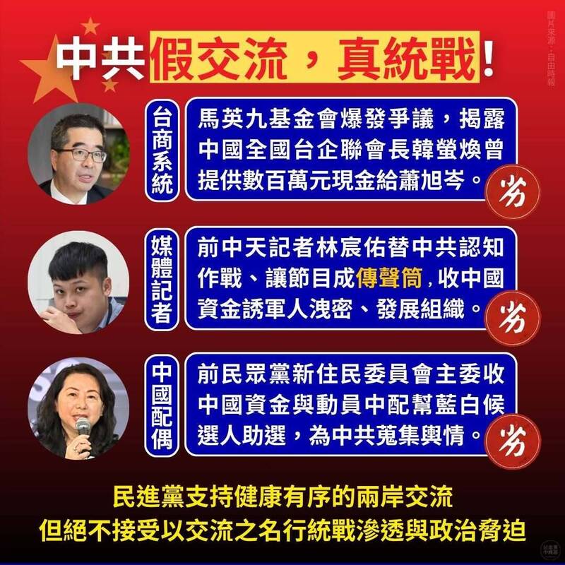 揭穿中共滲透3大管道 綠轟藍修法大開「統戰」之門