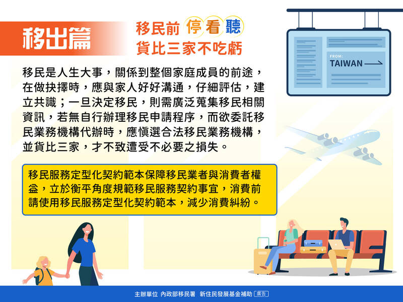 違規代辦移民業務 移民署今年已裁罰4件